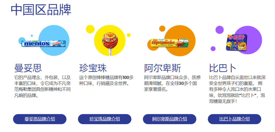 曼妥思糖果母公司在华将迎来新帅z6尊龙·中国网站阿尔卑斯、(图10)