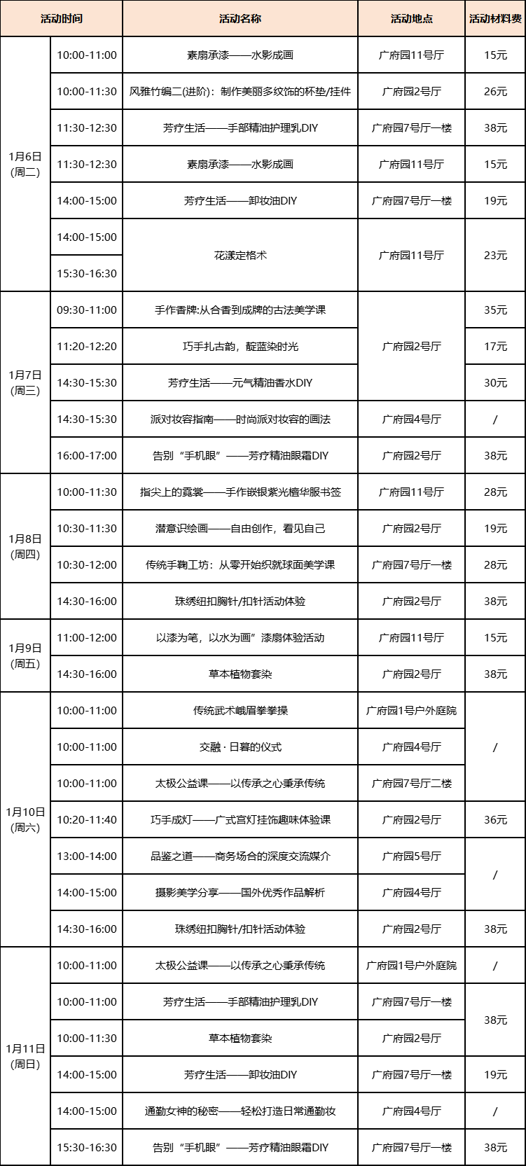 作、派对妆容、珠绣胸针超多趣味活动等你参与尊龙凯时链接【报名】广府·生活美学:精油手(图3) 作、派对妆容、珠绣胸针超多趣味活动等你参与尊龙凯时链接【报名】广府·生活美学:精油手(图3)